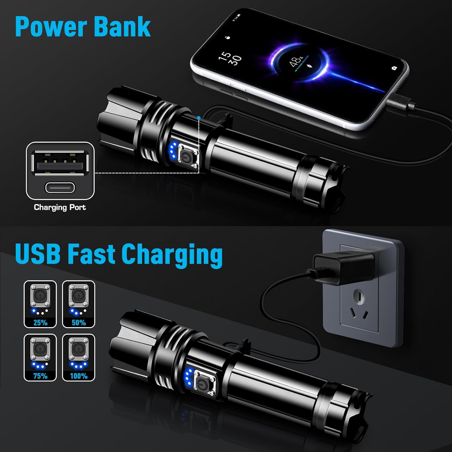 Tactical Waterproof X7 Flashlight